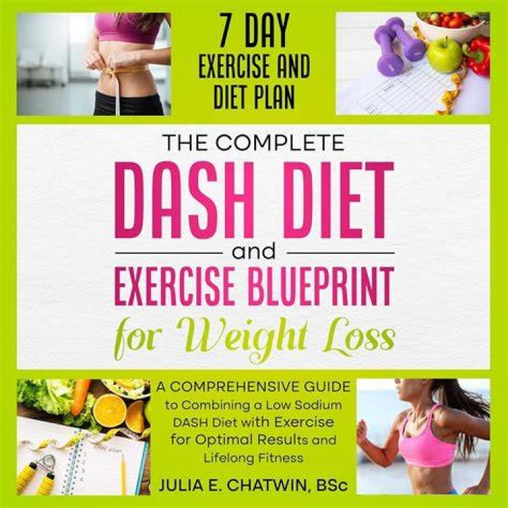 A Complete Guide To Her Measurements, Diet, And Exercise Routine