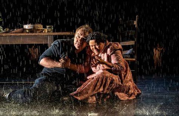 A Crucible For Acting Success