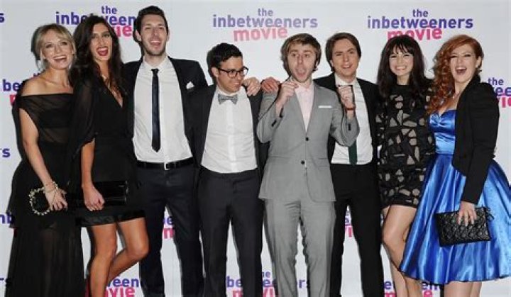 A Deep Dive Into The Iconic Cast