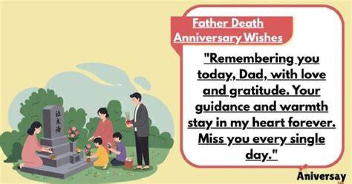 A Guide To Father Death Anniversary Wishes