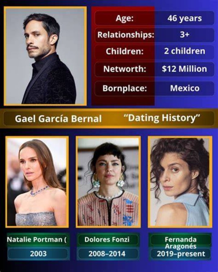 A History Of Notable Relationships