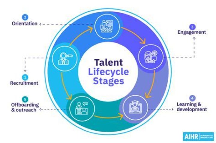 A Journey Into Talent, Activism, And Inspiration