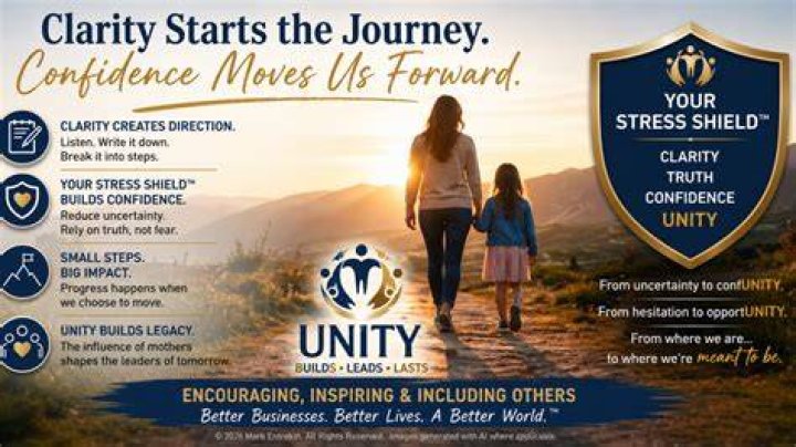 A Journey To Clarity And Confidence