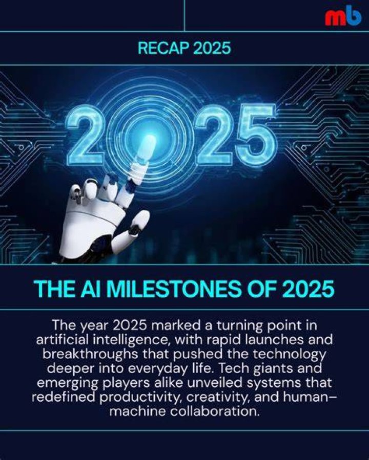 A Year Of Breakthroughs And Versatility Unveiled
