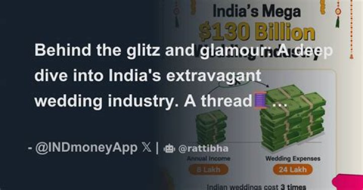 Behind The Glitz: A Deep Dive Into Bollywood Affairs