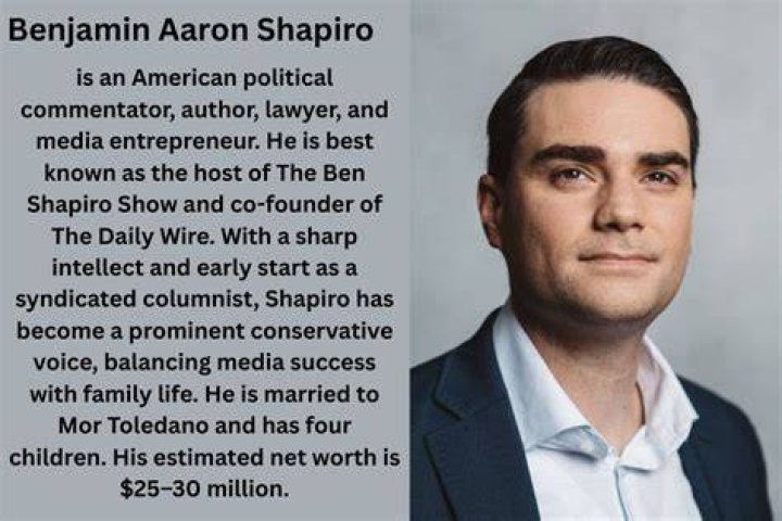 Ben Shapiro: A Look Into His Married Life