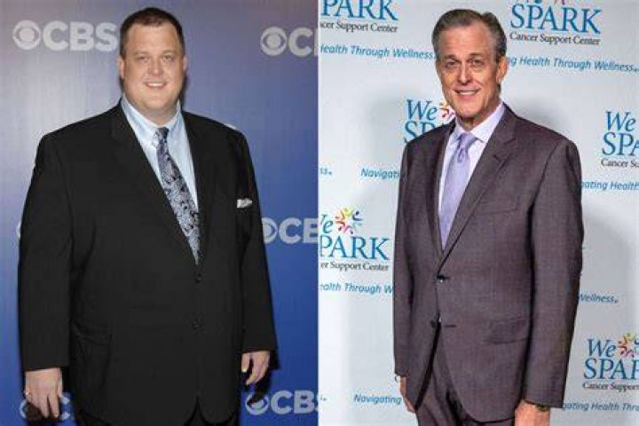 Billy Gardell's Family Status: Unraveling The Mystery Of His Children