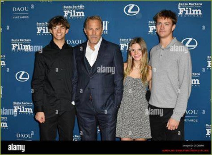 Cayden Wyatt Costner: The Rising Star In Hollywood