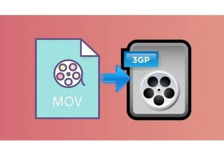 Convert MKV to 3GP or Offline Ways