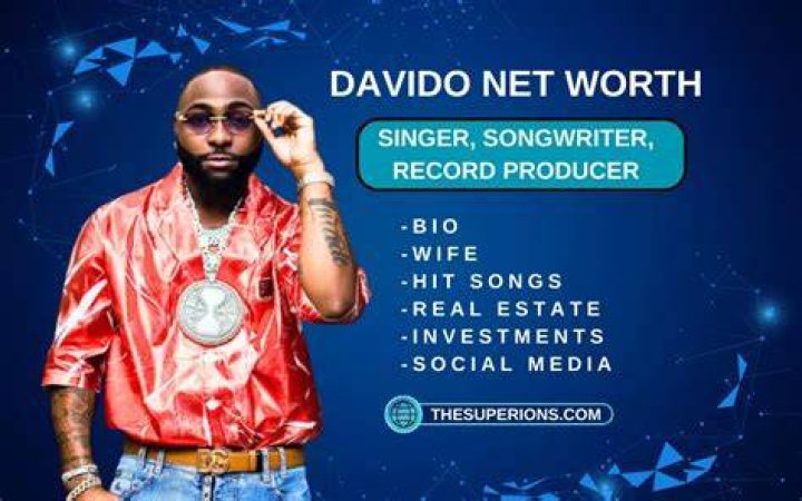 Davido's Net Worth Revealed By Forbes