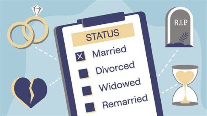 Debunking The Mystery: Sam Neil's Marital Status Revealed