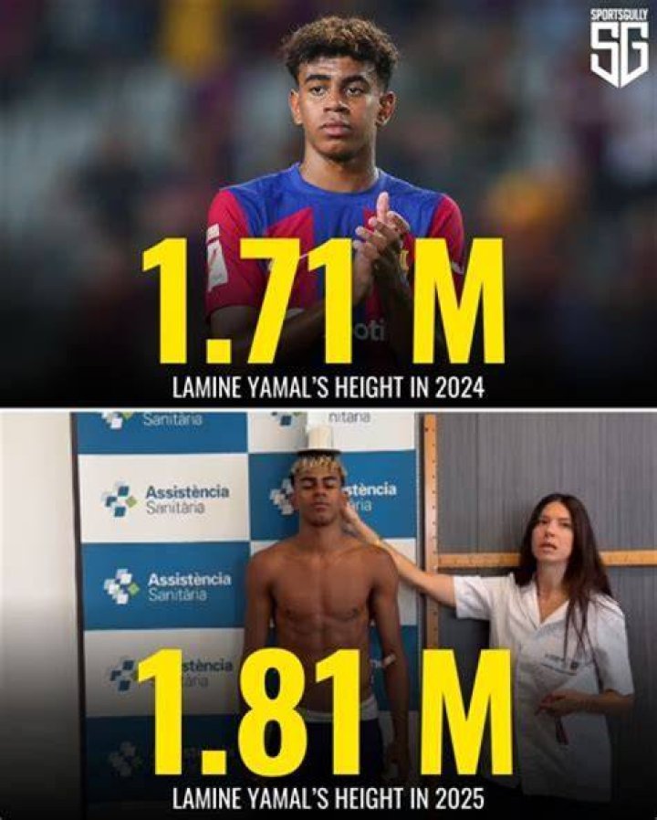 Discover Lamine Yamal Height: Exploring The Towering Presence