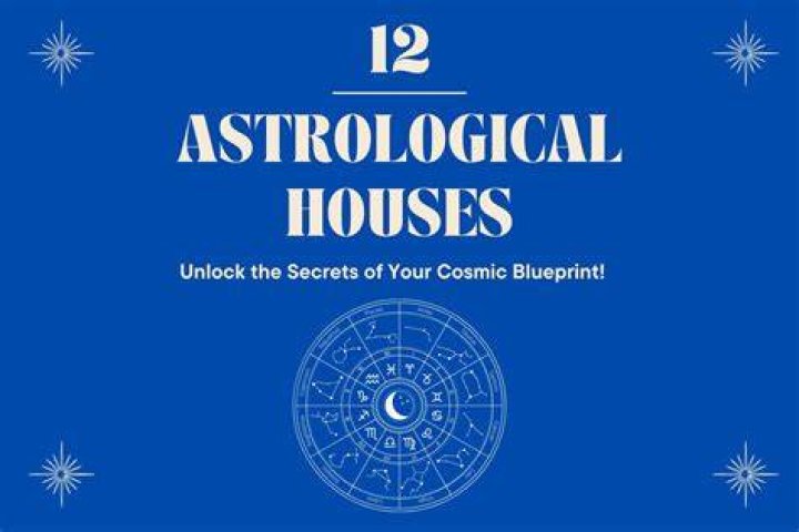 Discover The Secrets Of The April 20 Zodiac: Your Cosmic Blueprint