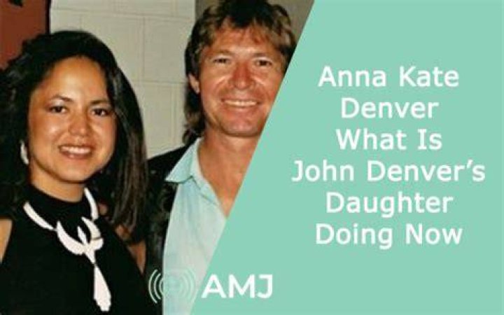 Discover The Unseen World Of Anna Kate Denver: An Exclusive Interview