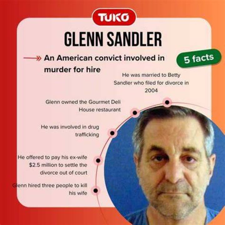 Discoveries And Insights From Glenn Sandler, Dateline's Investigative Journalist