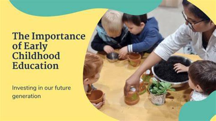 Discoveries And Insights In Early Childhood Education