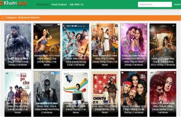 Discovering The World Of MKVMoviePoint: Your Gateway To Bollywood Movies Download