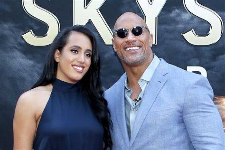 Dwayne Johnson's Sibling's Age: Past, Present, And Future