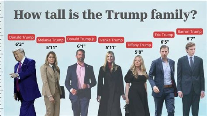 Eric Trump Height, Wiki, Bio, Charity, Married to, Plastic Surgery