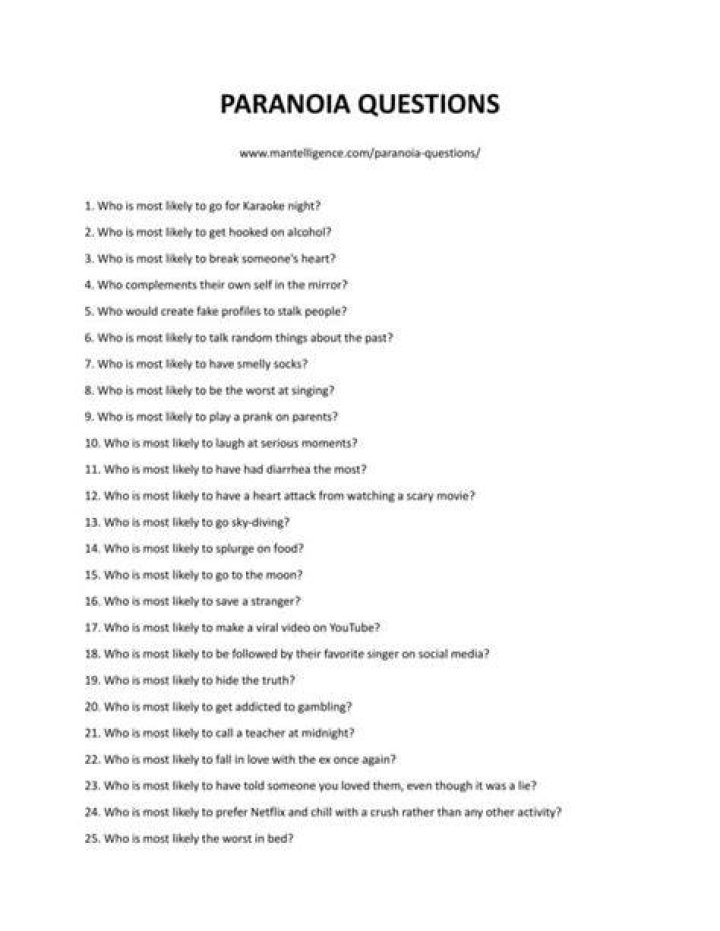 Essential Questions For Paranoia Gameplay