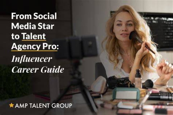 Exploring The Life And Career Of A Social Media Star