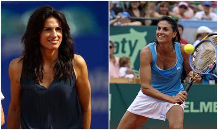 Find Your Perfect Match: Gabriela Sabatini's Love Life Unveiled