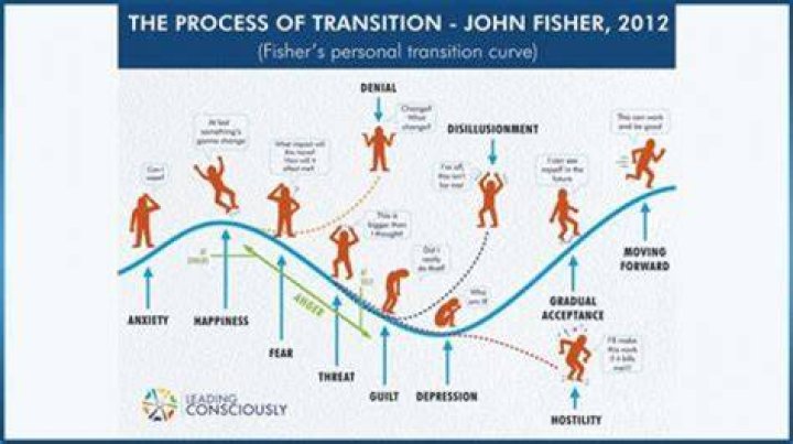 From Breakthrough Roles To Personal Journey