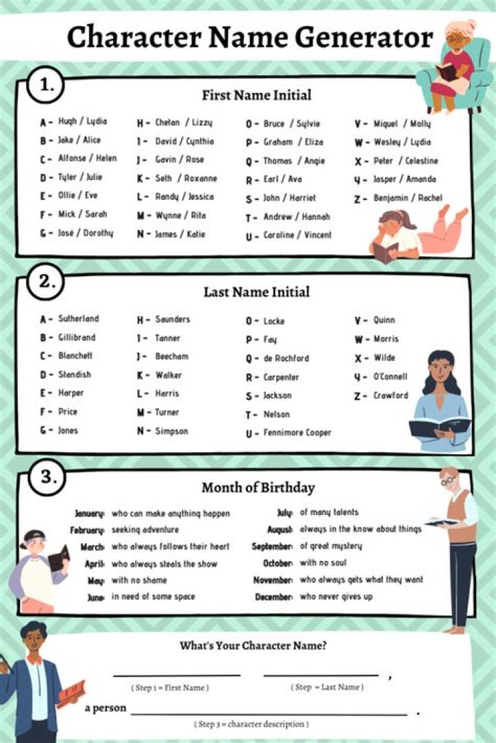 funny.photo.colllections Best 20+ Name Generator ideas on Pinterest