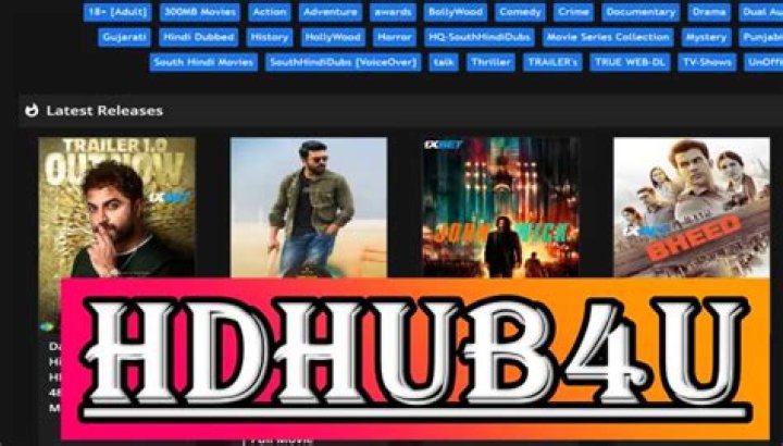 Hdhub4u Download Illegally released Bollywood, Hollywood Movies from