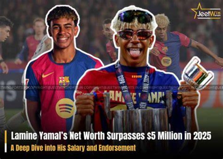 How Much Is Yamals Net Worth: A Comprehensive Breakdown