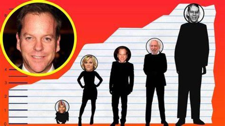 Kiefer Sutherland: Towering Icon With Impressive Height