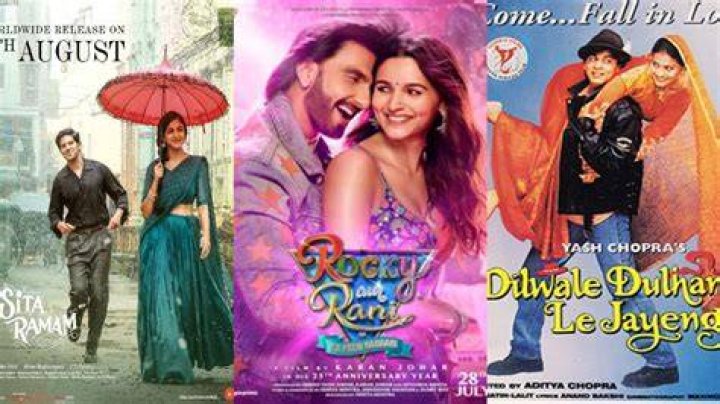 List of all BollyWood Movies Available on amazon Prime YouTube