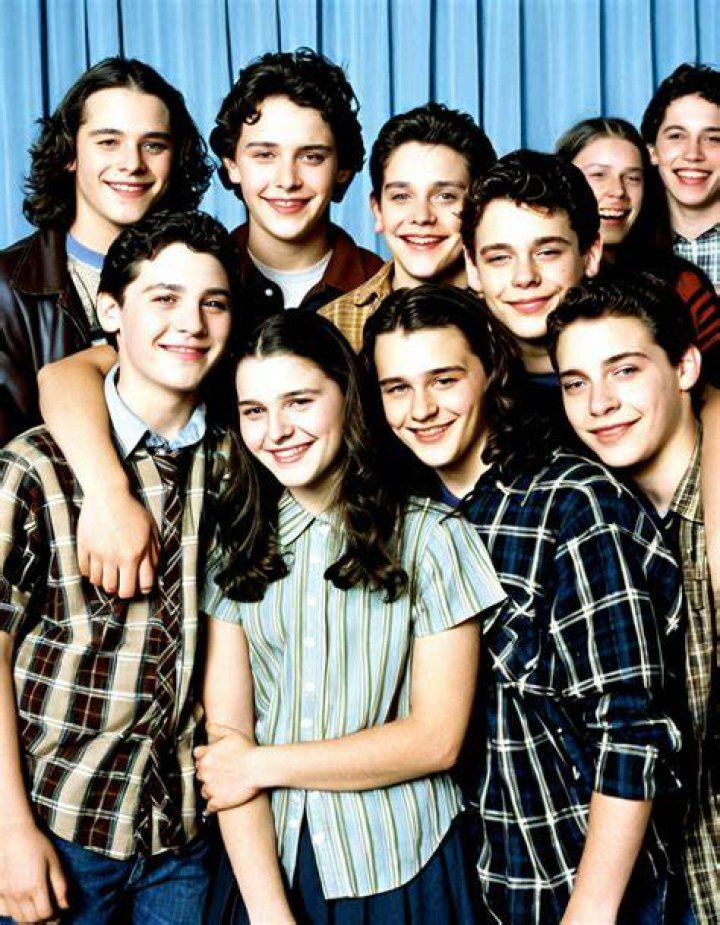 &lsquo;Reba&rsquo; Cast Where Are They Now?