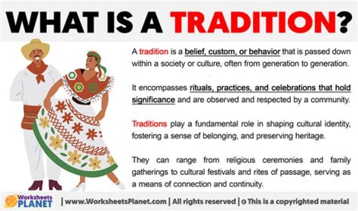 Meaning, Traditions, & Cultural Significance