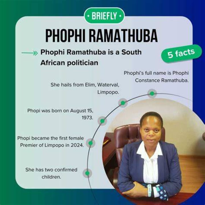 Meet Dr. Phophi Ramathuba's Husband A Closer Look Into Their Marriage