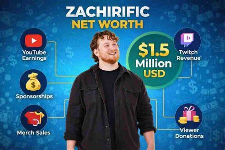 Net Worth, Earnings, And Investment Secrets