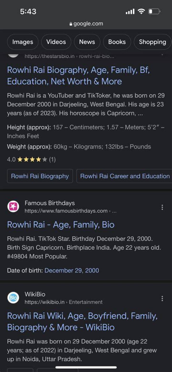 Rowhi Rai's Real Age Revealed