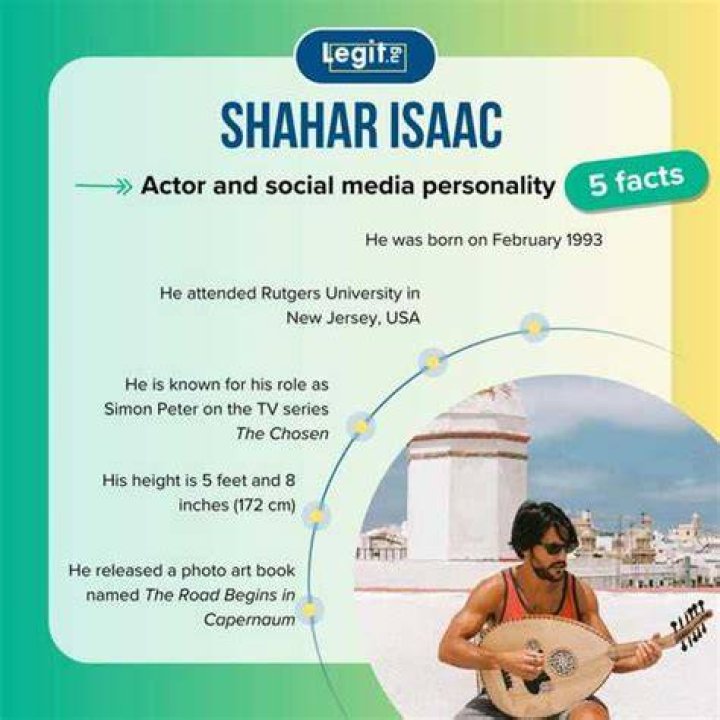 Shahar Isaac&rsquo;s biography ethnicity, faith, movies, wife Legit.ng