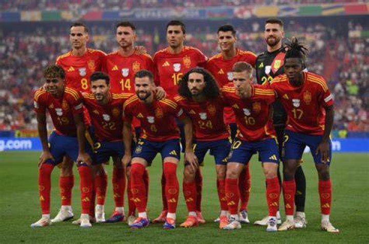 Spain's 19-Player Squad For The Upcoming Tournament