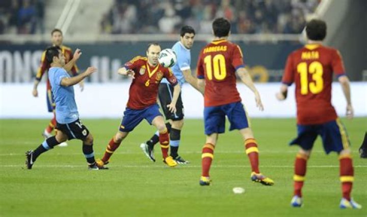 Spanish Football Soccer Sports Blog