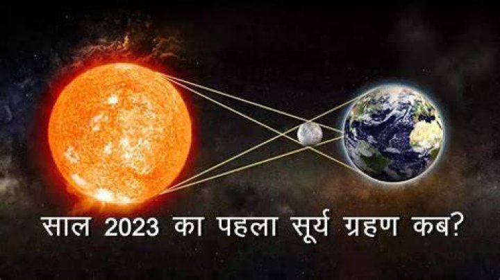 Surya Age: A Comprehensive Guide To The Sun's Age And Significance