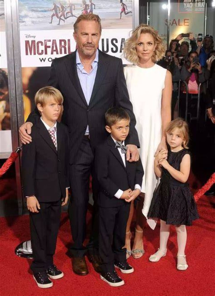 The Captivating Life And Career Of Wyatt Costner: A Hollywood Legacy