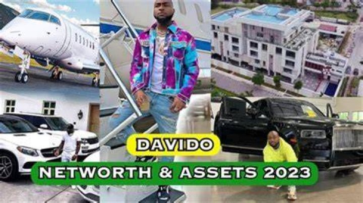 The Ultimate Guide To Davido's Lavish Lifestyle