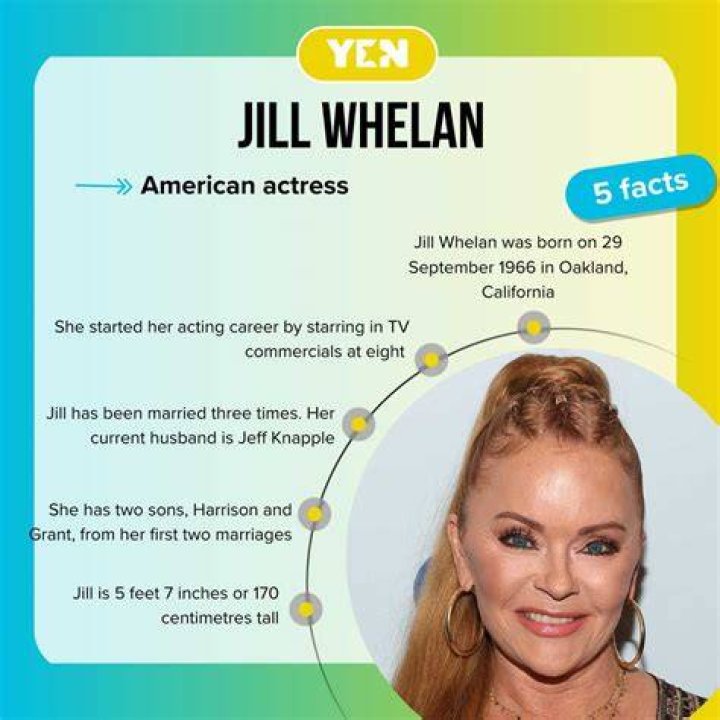 The Ultimate Guide To Jill Whelan's Career