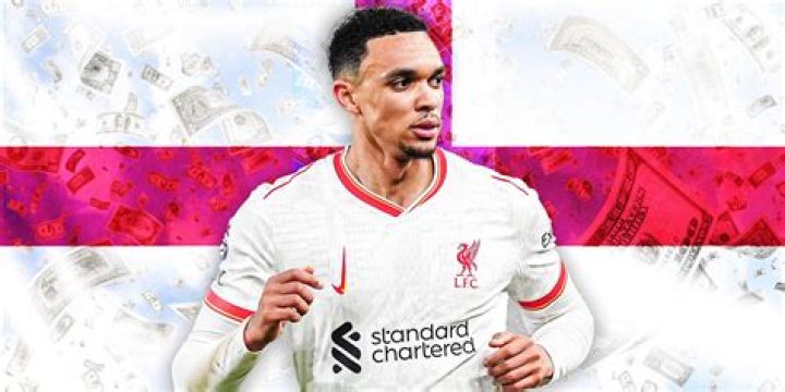Trent Alexander Arnold Net Worth, Stats, and More