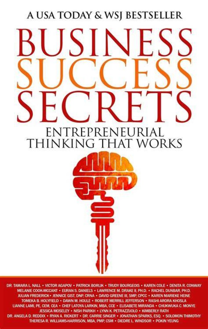 Uncover Branding Secrets And Entrepreneurial Success