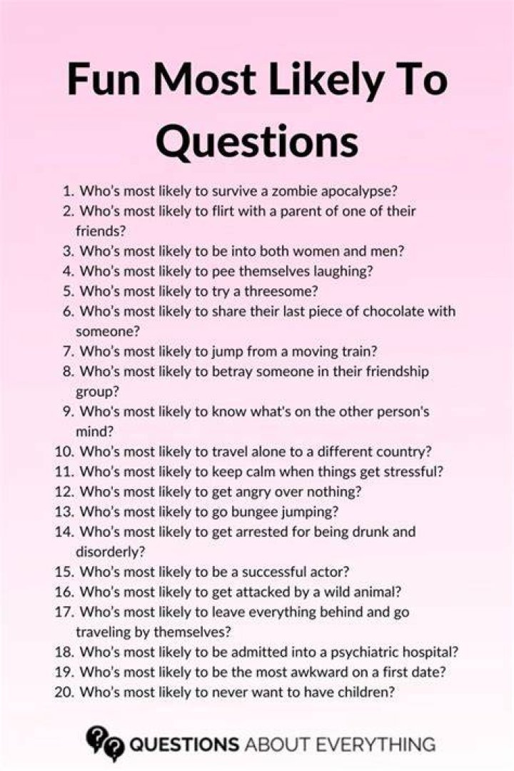 Uncover The Hilarious "Most Likely To" Questions For Grown-Ups