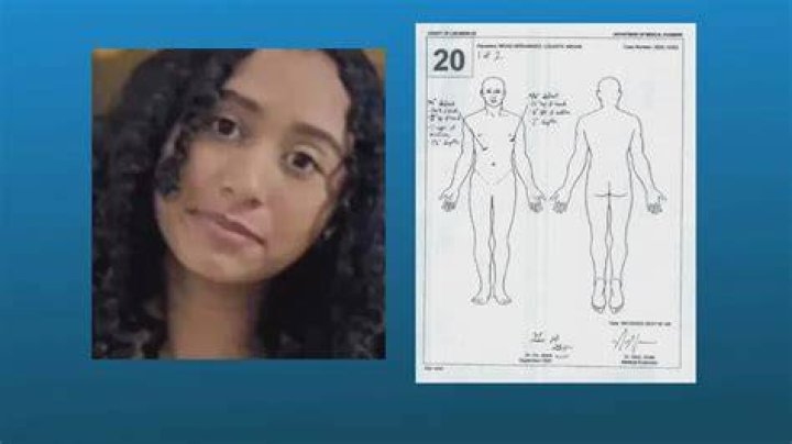 Uncovering The Mystery: Kingface's Autopsy Reveals Cause Of Death