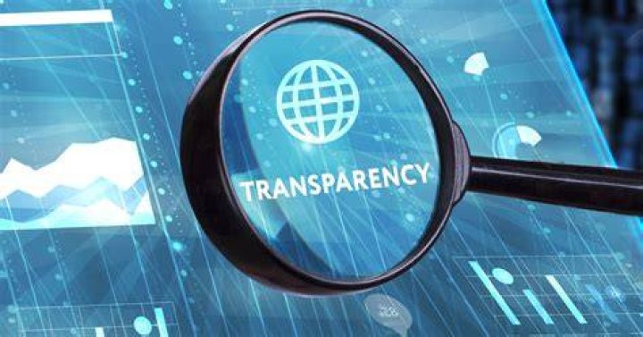 Unlocking Transparency And Reliability In Financial Reporting