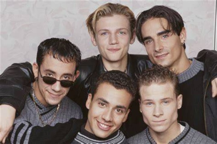 Unveiling The Secrets Of The Backstreet Boys: Age And Beyond